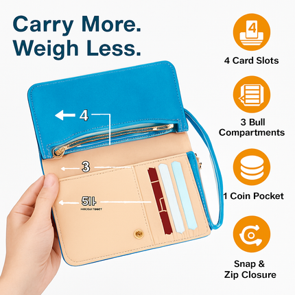 Wristlet Wallet for Women PU Leather Everyday