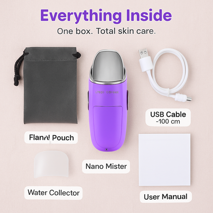 Facial Mister Nano Mist Sprayer - Violet