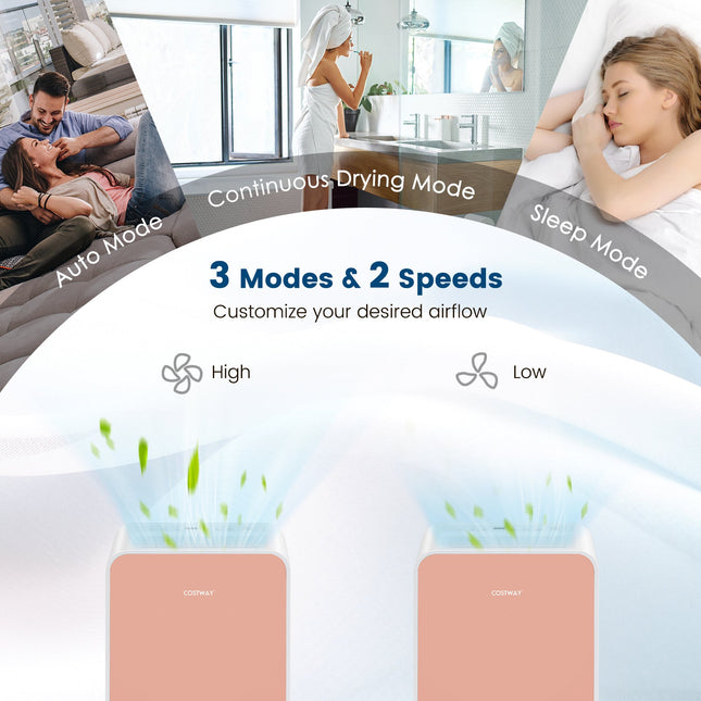 32 Pints/Day Portable Quiet Dehumidifier for Rooms up to 2500 Sq. Ft