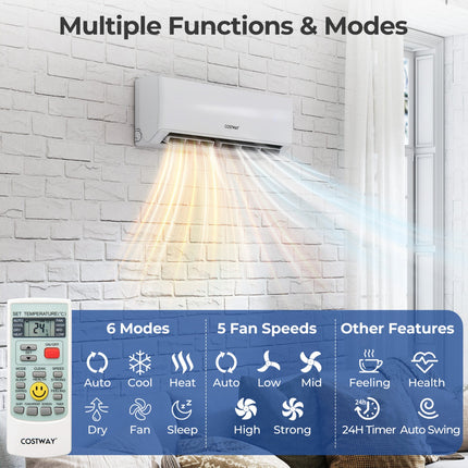 UltrEco Series 24000 BTU 2 Zone 23 SEER2 Mini Split Air Conditioner Wifi Enabled with Heat Pump