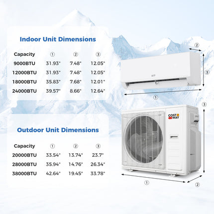 Blast Pro 38000 BTU 2 Zone 20 SEER2 Mini Split AC with Heat Pump