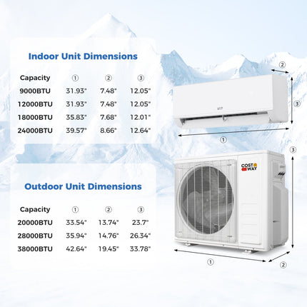 Blast Pro 28000 BTU 2 Zone 23 SEER2 Mini Split AC with Heat Pump