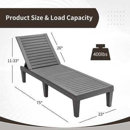 Outdoor Chaise Lounge Chair Set of 2 with 5-Position Backrest